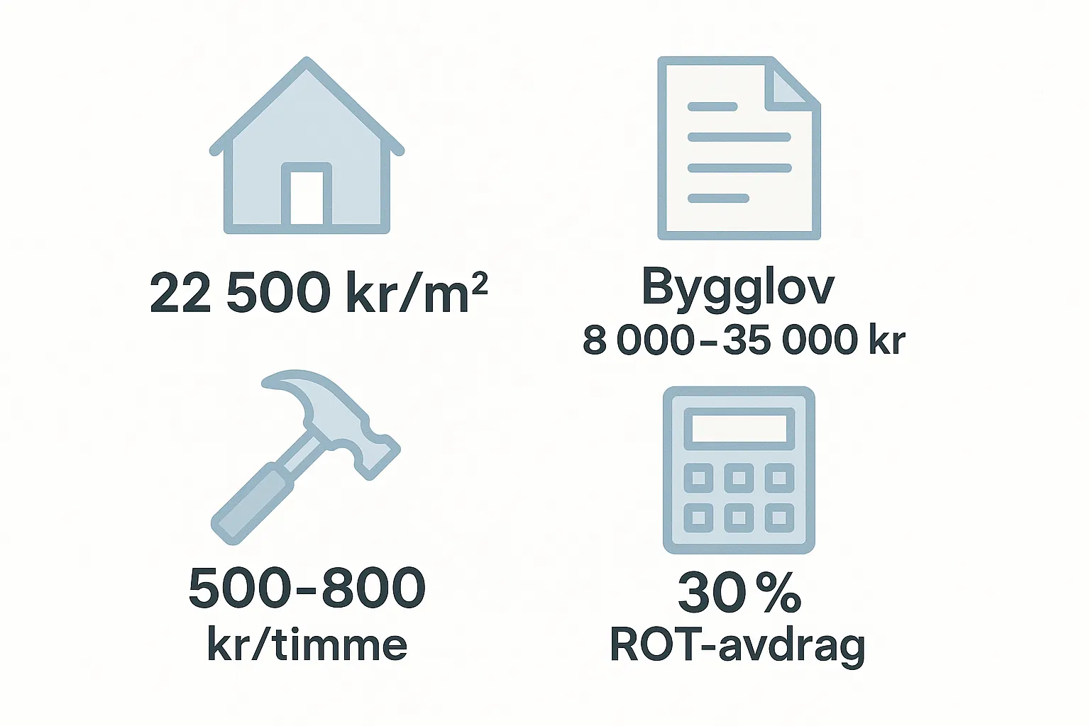 tillbyggnad